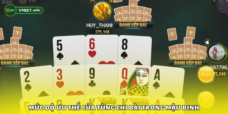 Mức độ ưu thế của từng chi bài trong Mậu Binh